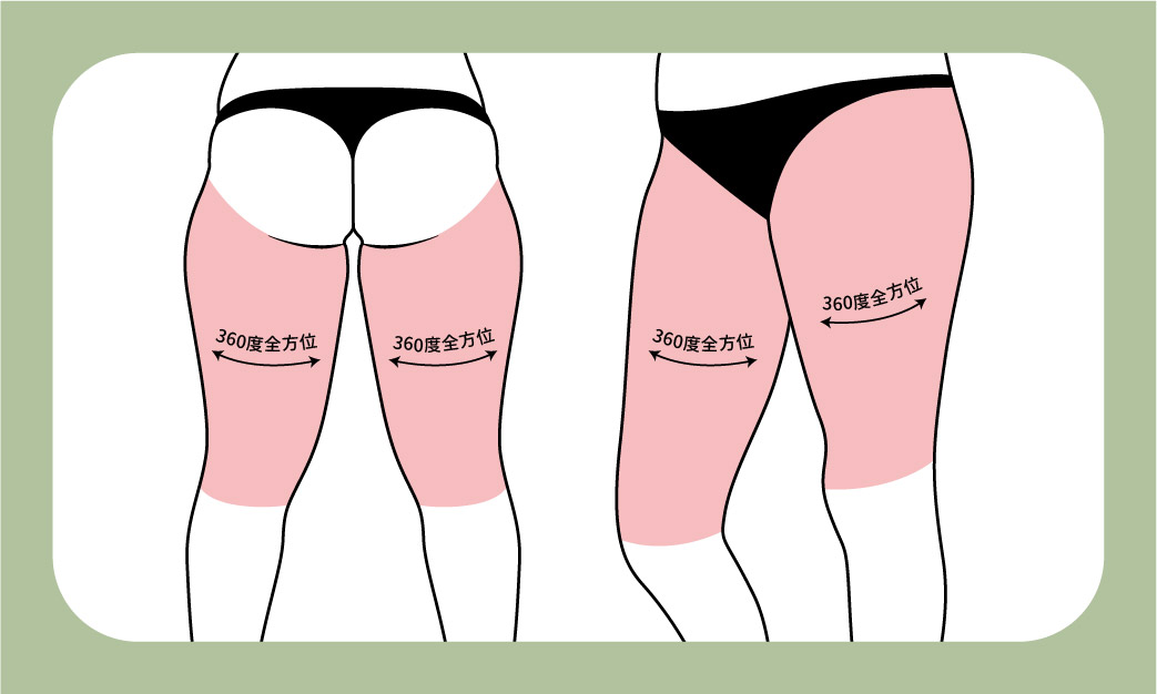 大腿環抽M-1