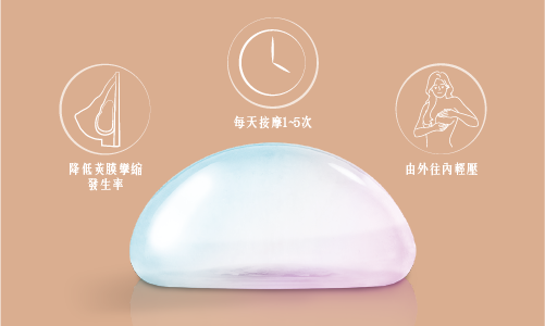 光滑面義乳表面都一定要按摩嗎？2