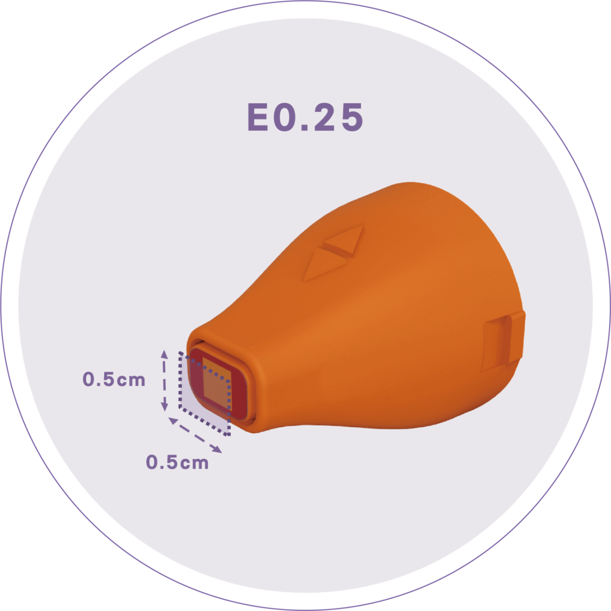 E0.25探頭